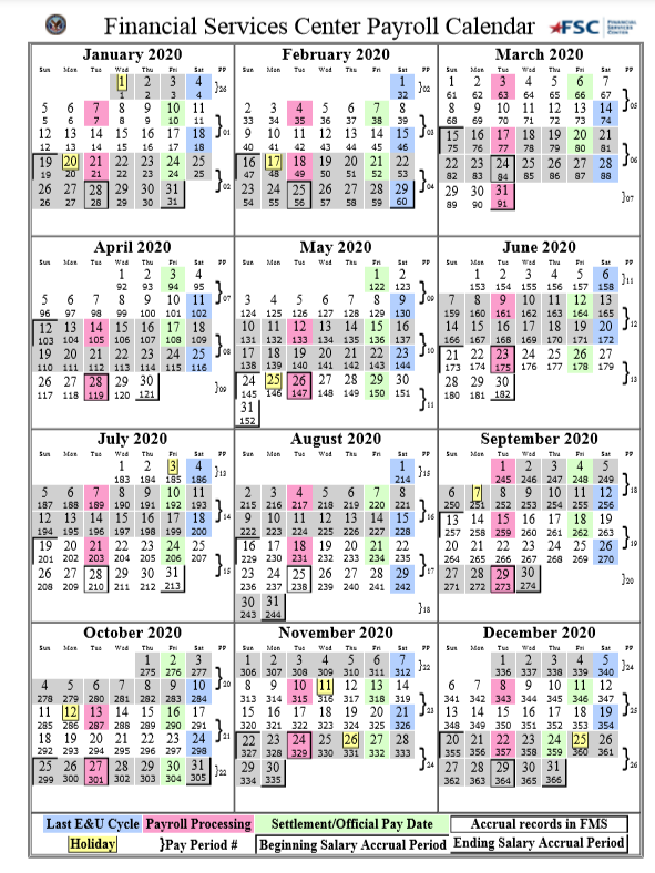 Financial Services Center Payroll Calendar 2022 Veterans Affairs